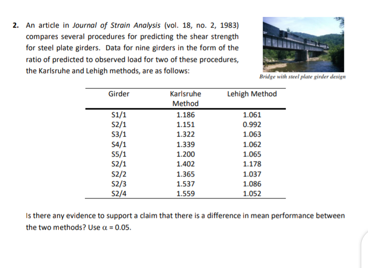 2. An article in Journal of Strain Analysis (vol. 18, no. 2, 1983)
compares several procedures for predicting the shear strength
for steel plate girders. Data for nine girders in the form of the
ratio of predicted to observed load for two of these procedures,
the Karlsruhe and Lehigh methods, are as follows:
Bridge with steel plate girder design
Girder
Karlsruhe
Lehigh Method
Method
S1/1
1.186
1.061
S2/1
1.151
0.992
S3/1
1.322
1.063
S4/1
1.339
1.062
S5/1
1.200
1.065
S2/1
1.402
1.178
S2/2
1.365
1.037
S2/3
1.537
1.086
$2/4
1.559
1.052
Is there any evidence to support a claim that there is a difference in mean performance between
the two methods? Use α = 0.05.