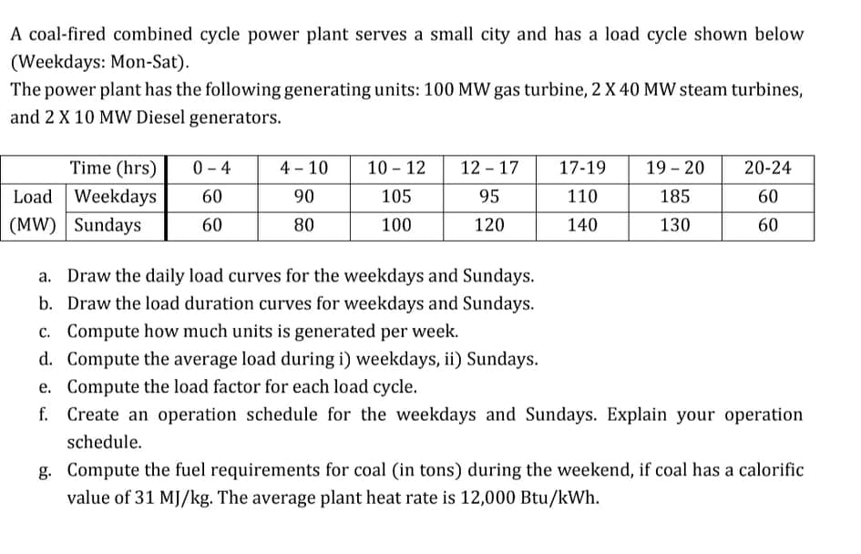 A coal-fired combined cycle power plant serves a small city and has a load cycle shown below
(Weekdays: Mon-Sat).
The power plant has the following generating units: 100 MW gas turbine, 2 X 40 MW steam turbines,
and 2 X 10 MW Diesel generators.
Time (hrs)
0 - 4
4 - 10
10 – 12
12 - 17
17-19
19 - 20
20-24
Load Weekdays
(MW) Sundays
60
90
105
95
110
185
60
60
80
100
120
140
130
60
a. Draw the daily load curves for the weekdays and Sundays.
b. Draw the load duration curves for weekdays and Sundays.
c. Compute how much units is generated per week.
d. Compute the average load during i) weekdays, ii) Sundays.
e. Compute the load factor for each load cycle.
f. Create an operation schedule for the weekdays and Sundays. Explain your operation
schedule.
g. Compute the fuel requirements for coal (in tons) during the weekend, if coal has a calorific
value of 31 MJ/kg. The average plant heat rate is 12,000 Btu/kWh.
