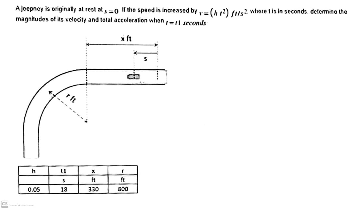 A jeepney is originally at rest al s =0 If the speed Is increased by =12) sus: where t is in seconds, delermino the
(=Il scconds
magnitudes of its velocity and total acceloration when
x ft
r ft
--------
h
ft
ft
800
330
18
0.05
CS
