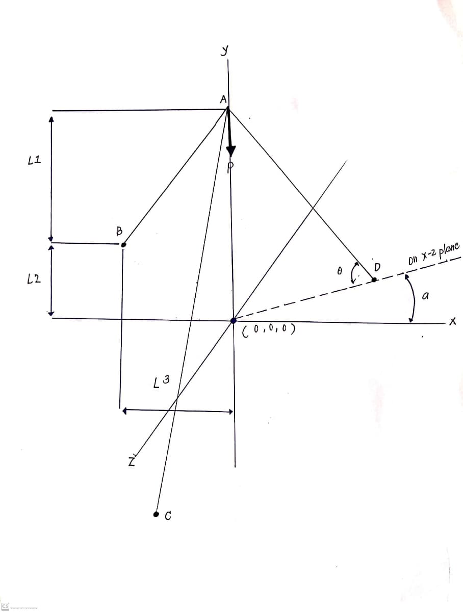 A
L1
B
L2
on X-2 planc
a
Co.0,0)
cs
