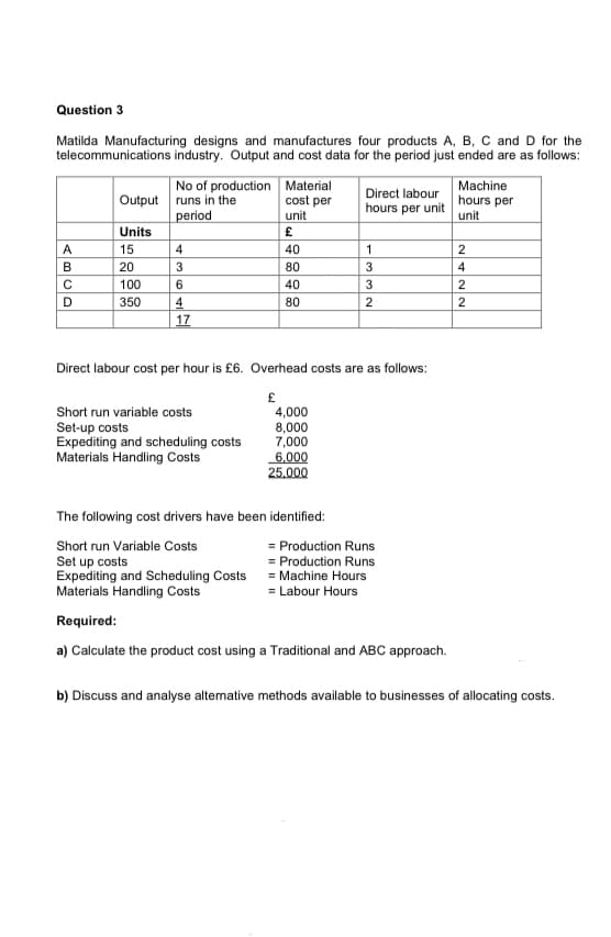 Question 3
Matilda Manufacturing designs and manufactures four products A, B, C and D for the
telecommunications industry. Output and cost data for the period just ended are as follows:
ABCD
No of production Material
Output runs in the
cost per
unit
period
£
40
80
40
80
Units
15
20
100
350
4
3
6
4
17
Short run variable costs
Set-up costs
Expediting and scheduling costs
Materials Handling Costs
Direct labour
hours per unit
4,000
8,000
7,000
6,000
25,000
1
Direct labour cost per hour is £6. Overhead costs are as follows:
£
Nww.
2
The following cost drivers have been identified:
Short run Variable Costs
Set up costs
Expediting and Scheduling Costs
Materials Handling Costs
Required:
a) Calculate the product cost using a Traditional and ABC approach.
= Production Runs
= Production Runs
= Machine Hours
= Labour Hours
Machine
hours per
unit
~4~~
2
2
2
b) Discuss and analyse alternative methods available to businesses of allocating costs.