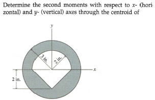 Determine the second moments with respect to x- (hori
zontal) and y- (vertical) axes through the centroid of
2 in.
2 in.
3 in.
