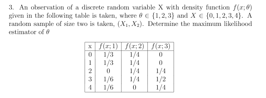 3. An observation of a discrete random variable X with density function f(x; 0)
given in the following table is taken, where 0 E {1,2,3} and X € {0, 1, 2, 3, 4}. A
random sample of size two is taken, (X1, X2). Determine the maximum likelihood
estimator of 0
x f(x; 1) | f(x; 2) | f(x; 3)
1/4
1/4
1/4
1/4
1/3
1/3
1
1/4
1/2
1/4
2
1/6
1/6
3
4
