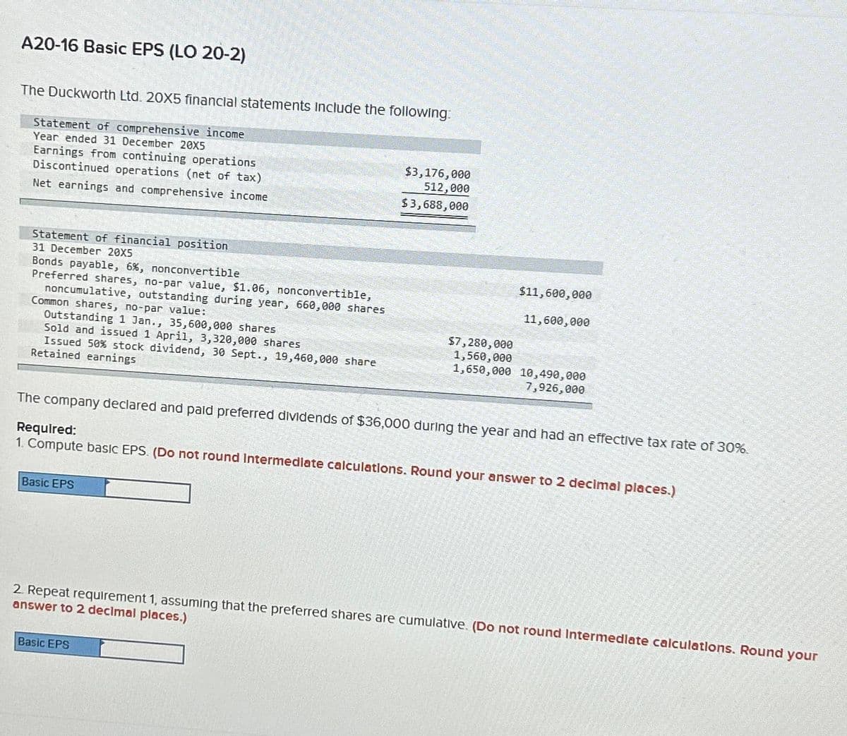 A20-16 Basic EPS (LO 20-2)
The Duckworth Ltd. 20X5 financial statements include the following:
Statement of comprehensive income
Year ended 31 December 20X5
Earnings from continuing operations
Discontinued operations (net of tax)
Net earnings and comprehensive income
$3,176,000
512,000
$3,688,000
Statement of financial position
31 December 20X5
Bonds payable, 6%, nonconvertible
Preferred shares, no-par value, $1.06, nonconvertible,
noncumulative, outstanding during year, 660,000 shares
Common shares, no-par value:
Outstanding 1 Jan., 35,600,000 shares
Sold and issued 1 April, 3,320,000 shares
Issued 50% stock dividend, 30 Sept., 19,460,000 share
Retained earnings
$7,280,000
1,560,000
$11,600,000
11,600,000
1,650,000 10,490,000
7,926,000
The company declared and paid preferred dividends of $36,000 during the year and had an effective tax rate of 30%.
Required:
1. Compute basic EPS. (Do not round Intermediate calculations. Round your answer to 2 decimal places.)
Basic EPS
2. Repeat requirement 1, assuming that the preferred shares are cumulative. (Do not round Intermediate calculations. Round your
answer to 2 decimal places.)
Basic EPS