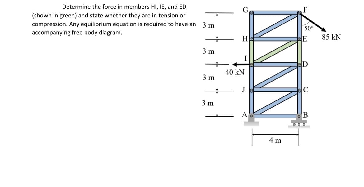 Determine the force in members HI, IE, and ED
(shown in green) and state whether they are in tension or
compression. Any equilibrium equation is required to have an
accompanying free body diagram.
3 m
3 m
3 m
3 m
НІ
40 kN
J
A
4 m
F
50°
E 85 KN
D
C
B