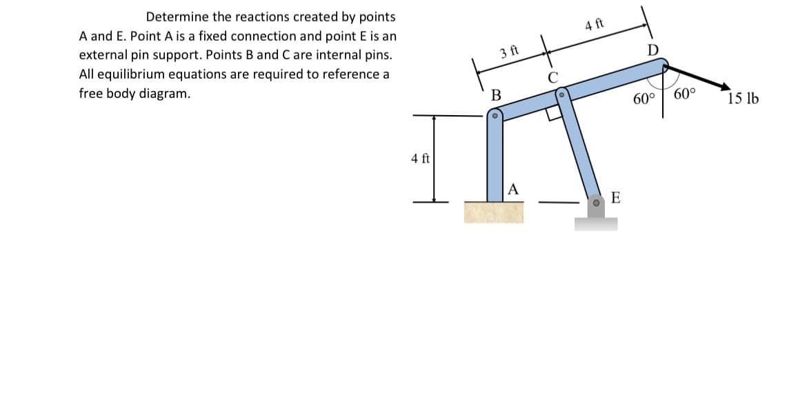 Determine the reactions created by points
A and E. Point A is a fixed connection and point E is an
external pin support. Points B and C are internal pins.
All equilibrium equations are required to reference a
free body diagram.
4 ft
3 ft
B
A
4 ft
O
E
D
60°
60°
15 lb