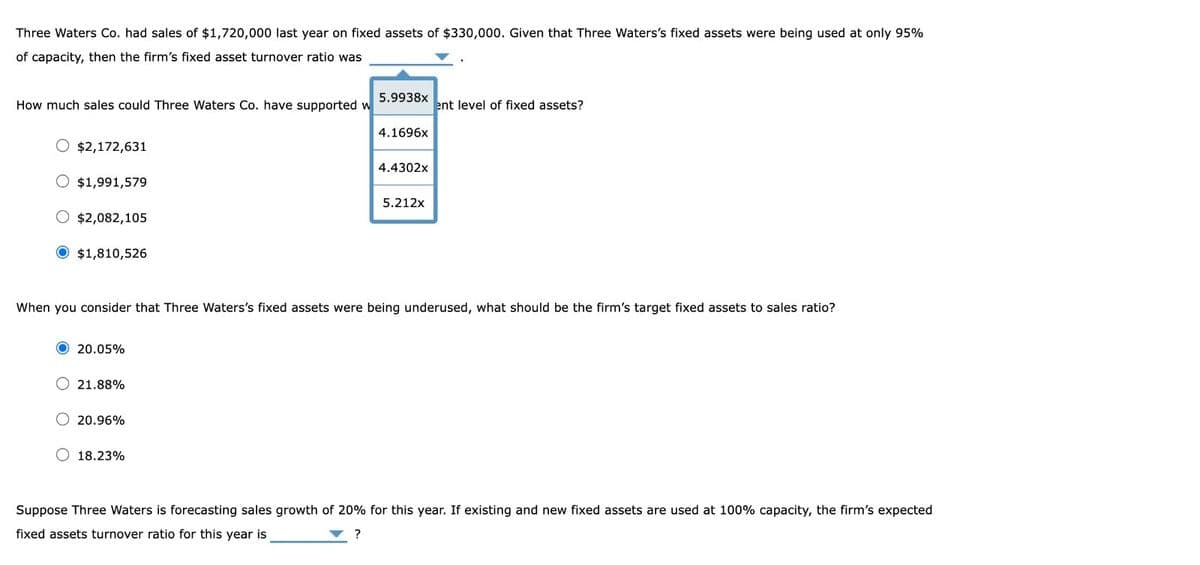 Three Waters Co. had sales of $1,720,000 last year on fixed assets of $330,000. Given that Three Waters's fixed assets were being used at only 95%
of capacity, then the firm's fixed asset turnover ratio was
How much sales could Three Waters Co. have supported w
O $2,172,631
$1,991,579
$2,082,105
O $1,810,526
O 20.05%
21.88%
20.96%
5.9938x
18.23%
4.1696x
When you consider that Three Waters's fixed assets were being underused, what should be the firm's target fixed assets to sales ratio?
4.4302x
5.212x
ent level of fixed assets?
Suppose Three Waters is forecasting sales growth of 20% for this year. If existing and new fixed assets are used at 100% capacity, the firm's expected
fixed assets turnover ratio for this year is
?