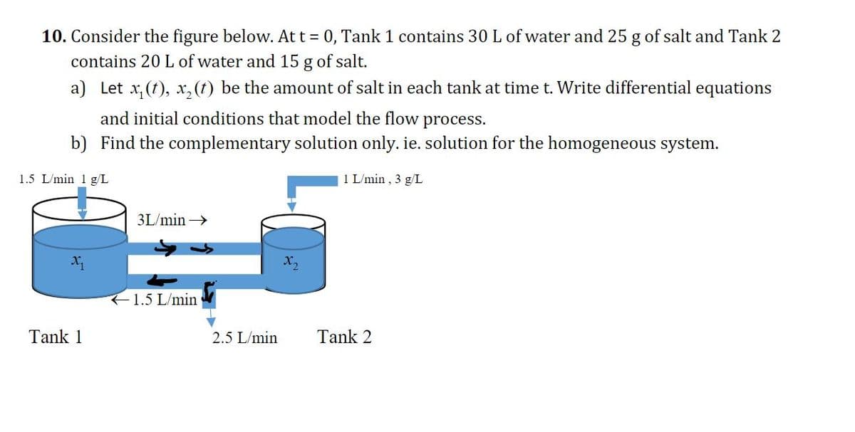 10. Consider the figure below. At t = 0, Tank 1 contains 30 L of water and 25 g of salt and Tank 2
contains 20 L of water and 15 g of salt.
a) Let x, (t), x, (t) be the amount of salt in each tank at time t. Write differential equations
and initial conditions that model the flow process.
b) Find the complementary solution only. ie. solution for the homogeneous system.
1.5 L/min 1 g/L
1 L/min , 3 g/L
3L/min >
1.5 L/min
Tank 1
2.5 L/min
Tank 2
