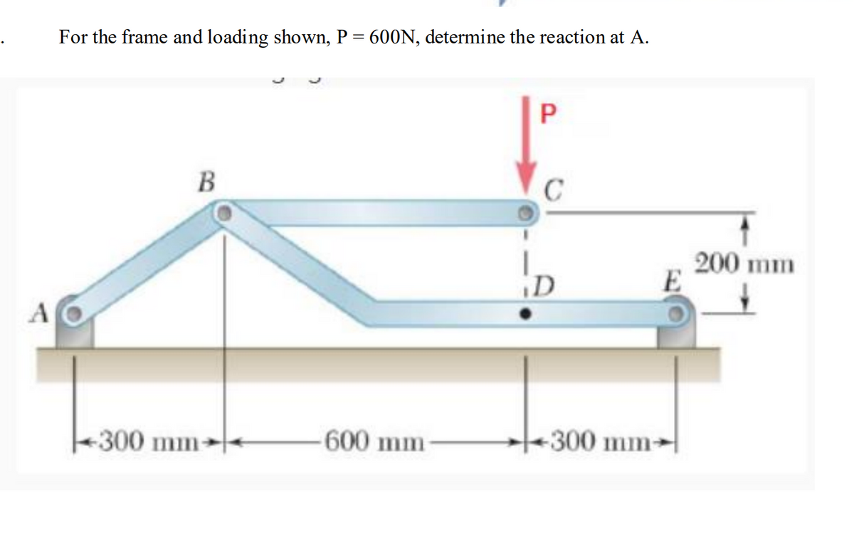 For the frame and loading shown, P = 600N, determine the reaction at A.
P.
B
200 mm
300 mm-
600 mm
-300 mm-
