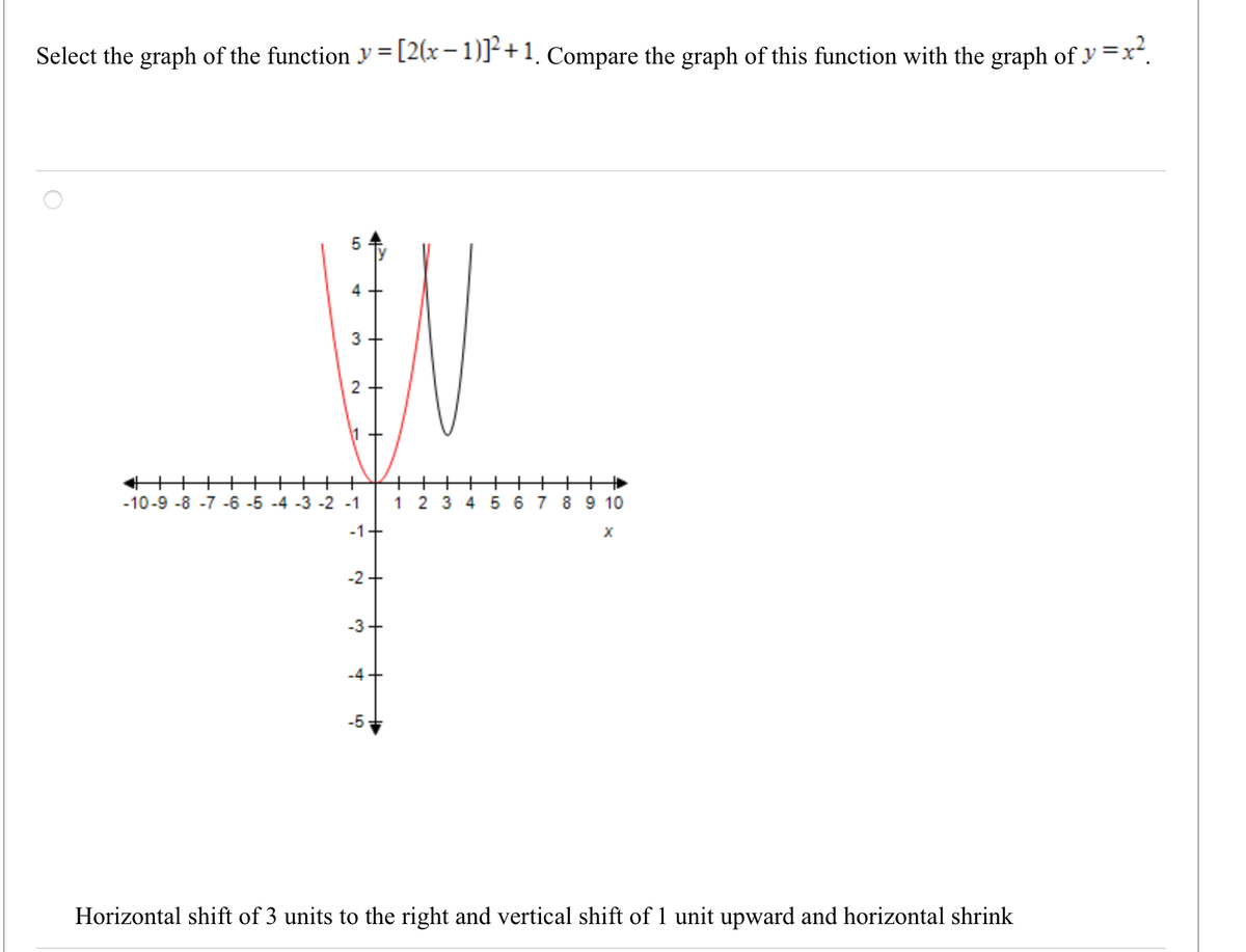 Select the graph of the function y =[2(x- 1)]²+1. Compare the graph of this function with the graph of y =x.
%3D
4 +
3 +
2 +
+++
-10-9 -8 -7 -6 -5 -4 -3 -2 -1
+++
1 2 3 4 5 6 7 8 9 10
-1+
-2+
-3+
-4+
-5
Horizontal shift of 3 units to the right and vertical shift of 1 unit upward and horizontal shrink
LO
