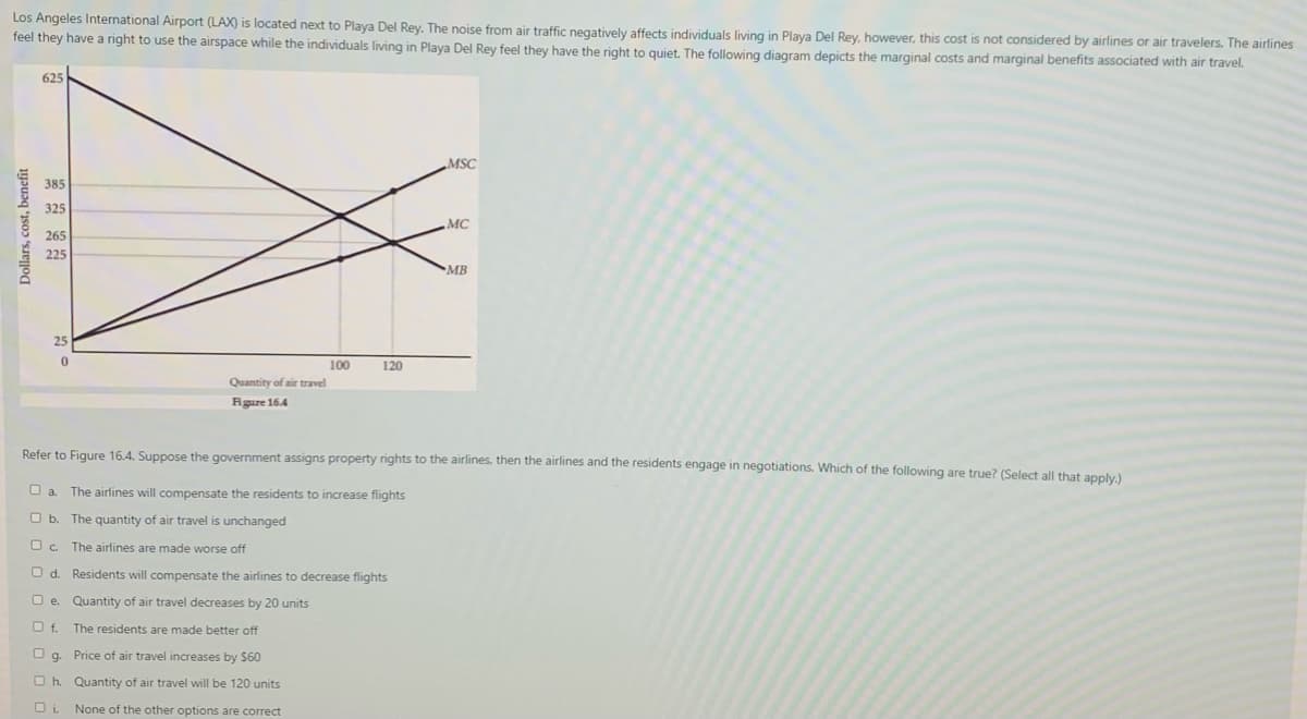 Los Angeles International Airport (LAX) is located next to Playa Del Rey. The noise from air traffic negatively affects individuals living in Playa Del Rey, however, this cost is not considered by airlines or air travelers. The airlines
feel they have a right to use the airspace while the individuals living in Playa Del Rey feel they have the right to quiet. The following diagram depicts the marginal costs and marginal benefits associated with air travel.
625
MSC
385
325
MC
265
225
MB
25
100
120
Quantity of air travel
Agare 16.4
Refer to Figure 16.4. Suppose the government assigns property rights to the airlines, then the airlines and the residents engage in negotiations. Which of the following are true? (Select all that apply)
O a. The airlines will compensate the residents to increase flights
O b. The quantity of air travel is unchanged
O . The airlines are made worse off
O d. Residents will compensate the airlines to decrease flights
O e. Quantity of air travel decreases by 20 units
O f. The residents are made better off
O g. Price of air travel increases by $60
O h. Quantity of air travel will be 120 units
O i. None of the other options are correct
Dollars, cost, benefit
