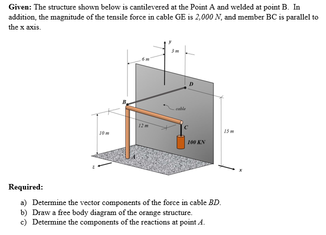 Given: The structure shown below is cantilevered at the Point A and welded at point B. In
addition, the magnitude of the tensile force in cable GE is 2,000 N, and member BC is parallel to
the x axis.
6 m
D
B.
cable
12 m
C
15 m
10 m
100 KN
Required:
a) Determine the vector components of the force in cable BD.
b) Draw a free body diagram of the orange structure.
c) Determine the components of the reactions at point A.
