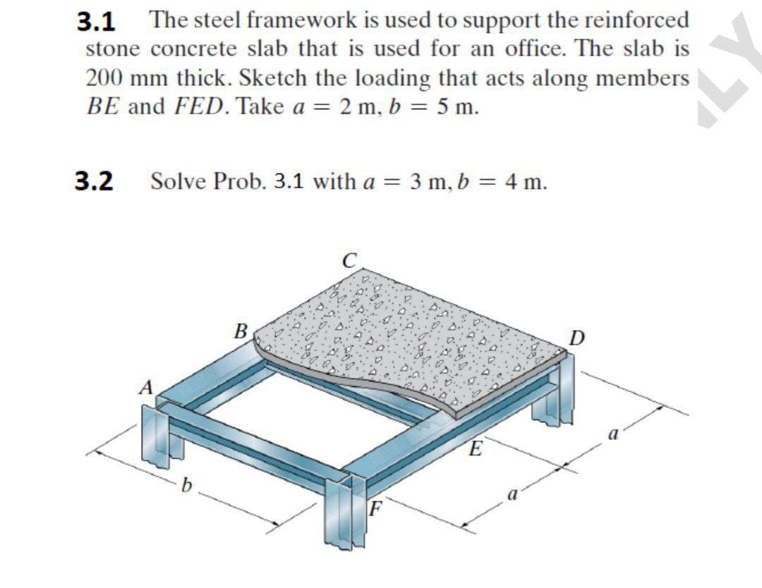 3.1 The steel framework is used to support the reinforced
stone concrete slab that is used for an office. The slab is
200 mm thick. Sketch the loading that acts along members
BE and FED. Take a = 2 m, b = 5 m.
3.2
Solve Prob. 3.1 with a = 3 m, b = 4 m.
B
D
