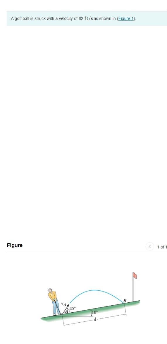 A golf ball is struck with a velocity of 82 ft/s as shown in (Figure 1).
Figure
1 of 1
