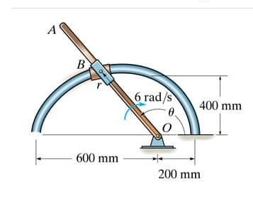 А
B
6 rad/s
400 mm
600 mm
200 mm
