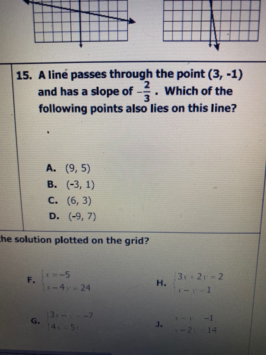 15. A line passes through the point (3, -1)
and has a slope of --. Which of the
3
following points also lies on this line?
A. (9, 5)
В. (-3, 1)
C. (6, 3)
D. (-9, 7)
Ehe solution plotted on the grid?
x=-5
3r+2r 2
н.
F.
X-4 - 24
13---7
G.
T-r-1
14x=51
J.
-2 14
