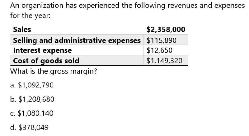 An organization has experienced the following revenues and expenses
for the year:
Sales
$2,358,000
Selling and administrative expenses $115,890
Interest expense
$12,650
$1,149,320
Cost of goods sold
What is the gross margin?
a. $1,092,790
b. $1,208,680
c. $1,080,140
d. $378,049