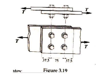 T
T
T
375 75 375
ates
Figure 3.19
