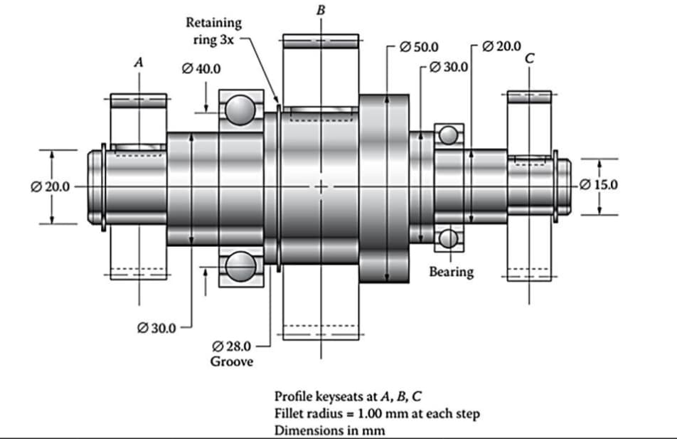 Ø20.0
A
Ø30.0
Retaining
ring 3x
Ø40.0
Ø28.0
Groove
B
+
Ø50.0
-Ø30.0
Bearing
Profile keyseats at A, B, C
Fillet radius= 1.00 mm at each step
Dimensions in mm
Ø20.0
C
-Ø 15.0