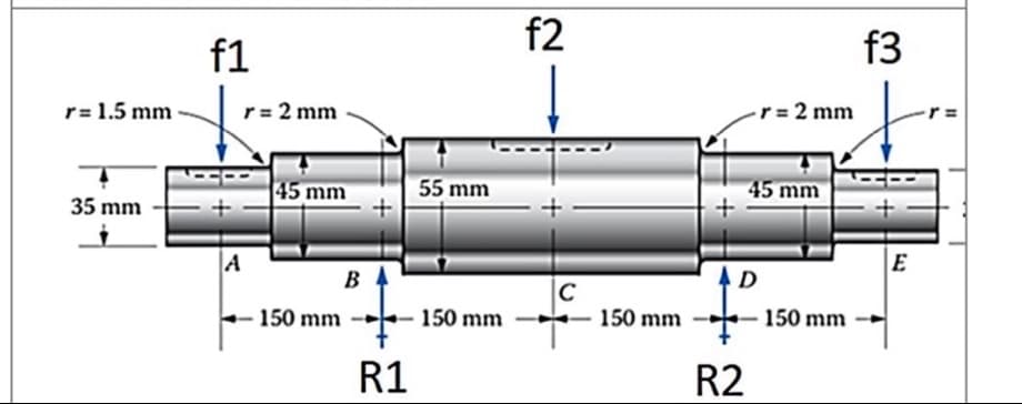 r= 1.5 mm
35 mm
f1
r = 2 mm
A
45 mm
- 150 mm
BA
R1
55 mm
150 mm
f2
C
150 mm
AD
R2
r = 2 mm
45 mm
150 mm
f3
E
11