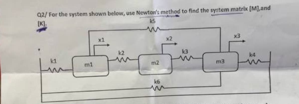 Q2/ For the system shown below, use Newton's method to find the system matrix [M],and
[K].
k5
x1
x2
x3
k2
k3
k1
k4
m1
m2
m3
k6
