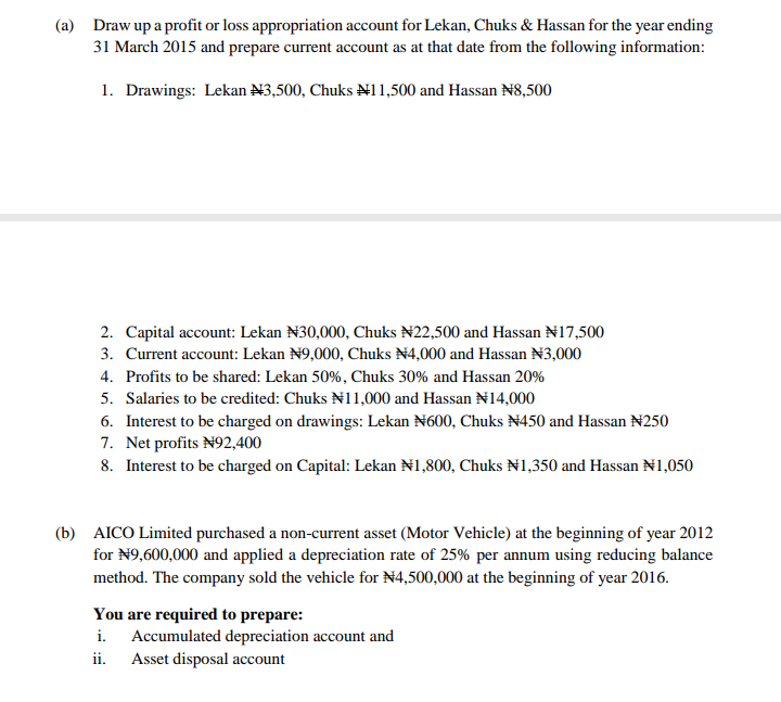 (a) Draw up a profit or loss appropriation account for Lekan, Chuks & Hassan for the year ending
31 March 2015 and prepare current account as at that date from the following information:
1. Drawings: Lekan N3,500, Chuks N11,500 and Hassan N8,500
2. Capital account: Lekan N30,000, Chuks N22,500 and Hassan N17,500
3. Current account: Lekan N9,000, Chuks N4,000 and Hassan N3,000
4. Profits to be shared: Lekan 50%, Chuks 30% and Hassan 20%
5. Salaries to be credited: Chuks N11,000 and Hassan N14,000
6. Interest to be charged on drawings: Lekan N600, Chuks N450 and Hassan N250
7. Net profits N92,400
8. Interest to be charged on Capital: Lekan N1,800, Chuks N1,350 and Hassan N1,050
