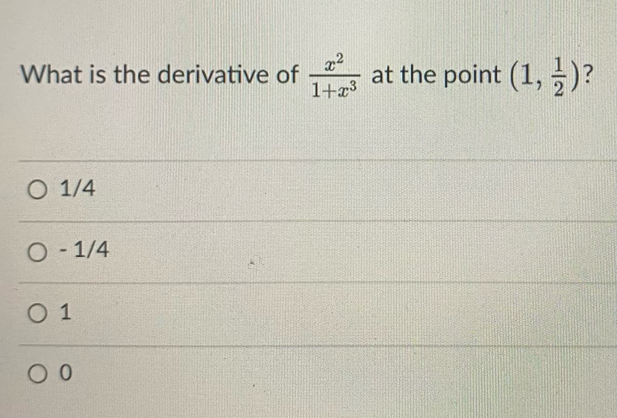 What is the derivative of
at the point (1, 5)?
1+x3
O 1/4
O - 1/4
O 1
