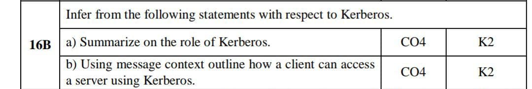 Infer from the following statements with respect to Kerberos.
b) Using message context outline how a client can access
a server using Kerberos.
16B a) Summarize on the role of Kerberos.
CO4
CO4
K2
K2