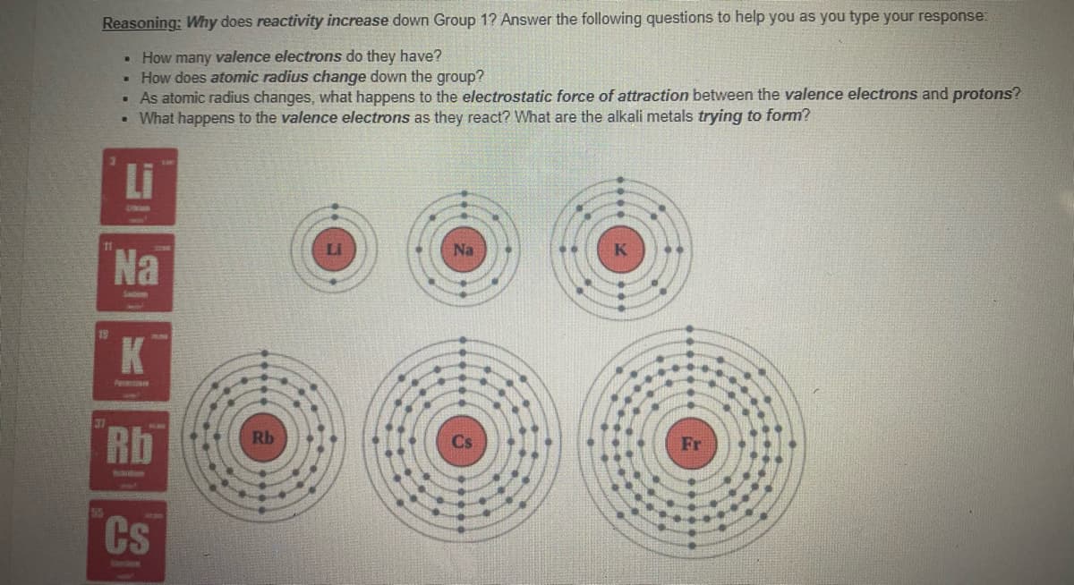 ### Understanding Group 1 Reactivity in the Periodic Table

**Reasoning:** Why does reactivity increase down Group 1? Answer the following questions to help you as you type your response:

1. **How many valence electrons do they have?**
2. **How does atomic radius change down the group?**
3. **As atomic radius changes, what happens to the electrostatic force of attraction between the valence electrons and protons?**
4. **What happens to the valence electrons as they react? What are the alkali metals trying to form?**

Exploring these questions can provide an insight into the chemical properties of Group 1 elements, also known as alkali metals, listed below with their respective atomic numbers:

- **Li (Lithium)**
- **Na (Sodium)**
- **K (Potassium)**
- **Rb (Rubidium)**
- **Cs (Cesium)**

### Detailed Diagrams and Concepts

**Diagrams of Electronic Configurations:**

- **Li:** 

    ![Li Diagram](diagram) 
    Lithium (Li) with atomic number 3 has an electron configuration of 2, 1.

- **Na:** 

    ![Na Diagram](diagram)
    Sodium (Na) with atomic number 11 has an electron configuration of 2, 8, 1.

- **K:** 

    ![K Diagram](diagram)
    Potassium (K) with atomic number 19 has an electron configuration of 2, 8, 8, 1.

- **Rb:** 

    ![Rb Diagram](diagram)
    Rubidium (Rb) with atomic number 37 has an electron configuration of 2, 8, 18, 8, 1.

- **Cs:** 

    ![Cs Diagram](diagram)
    Cesium (Cs) with atomic number 55 has an electron configuration of 2, 8, 18, 18, 8, 1.

- **Fr:**

    ![Fr Diagram](diagram)
    Francium (Fr) with atomic number 87 has an electron configuration of 2, 8, 18, 32, 18, 8, 1.

**Explanation of Graph/Diagram:**

- Each diagram depicts an element from Group 1 with a series of concentric circles representing electron shells around a central nucleus.
- The atomic number increases as