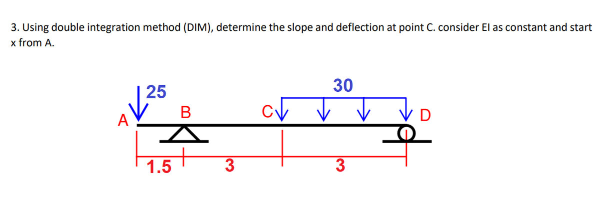 3. Using double integration method (DIM), determine the slope and deflection at point C. consider El as constant and start
x from A.
25
1.5
B
3
30
3
D