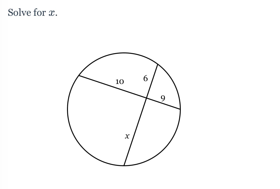 Solve for x.
6
10
