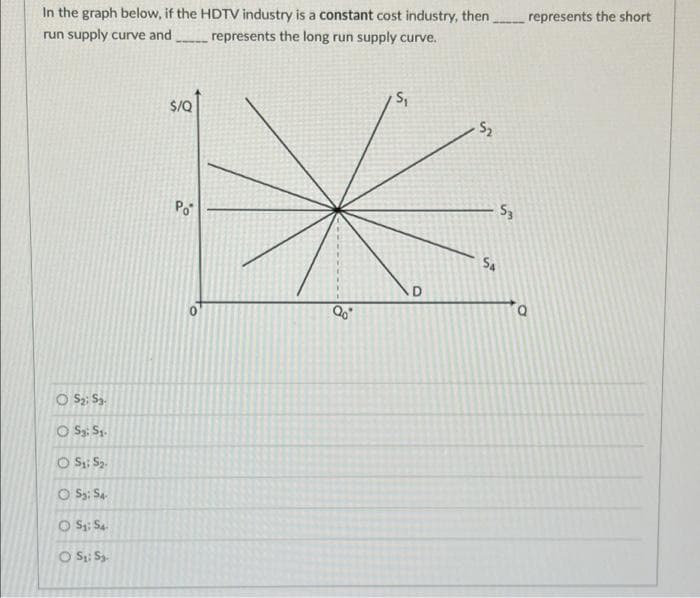 In the graph below, if the HDTV industry is a constant cost industry, then
represents the long run supply curve.
represents the short
run supply curve and
$/Q
Po
S4
D.
O S; S3.
O S3: S.
O Ss: Sy.
O Sy; Sa
O Ss: Sa
O Si: S3.
