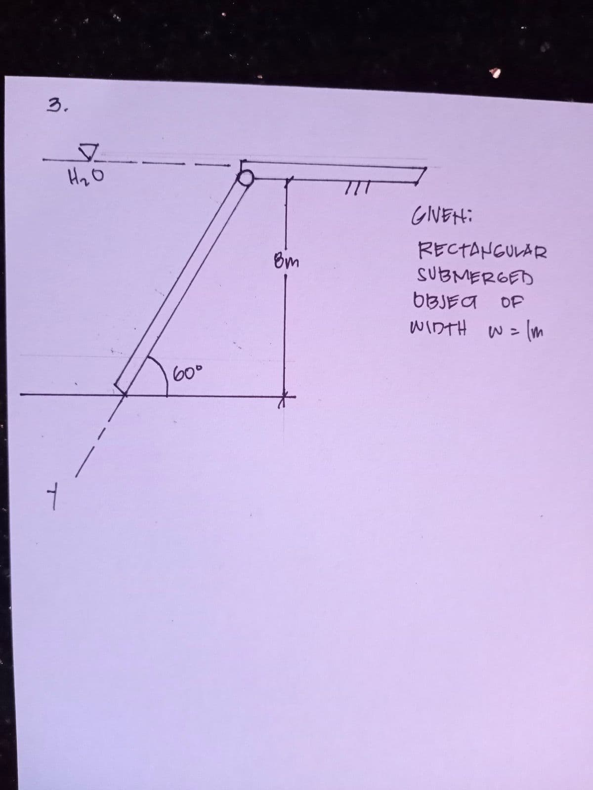 3.
Hy O
GIVENI
RECTANGULAR
SUBMERGED
Bm
BBJEA OF
WIDTH w= Im
W = m
60°
