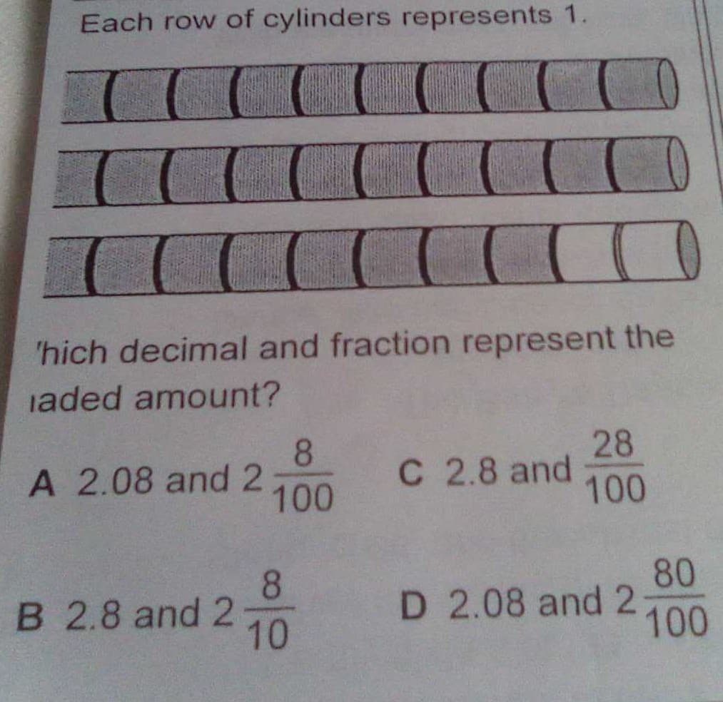 Each row of cylinders represents 1.
'hich decimal and fraction represent the
iaded amount?
8.
28
A 2.08 and 2
100
C 2.8 and
100
8.
B 2.8 and 2
10
80
D 2.08 and 2
100
