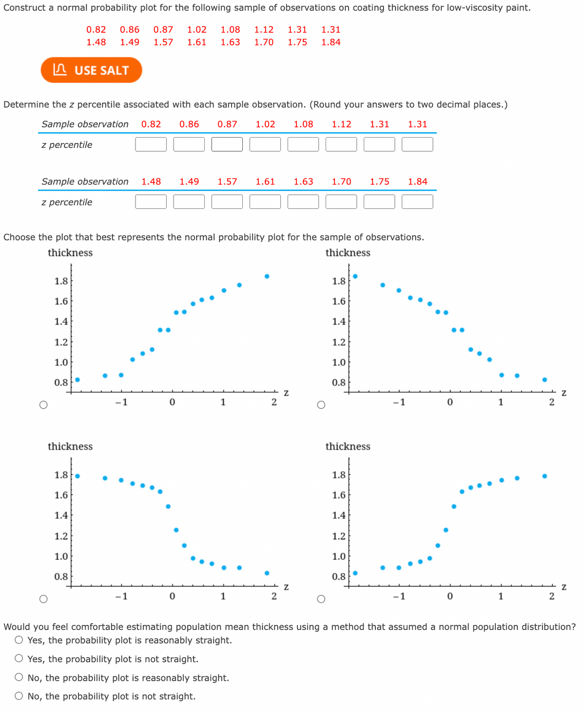 Construct a normal probability plot for the following sample of observations on coating thickness for low-viscosity paint.
0.82
0.86
0.87
1.02
1.08
1.12
1.31
1.31
1.48
1.49
1.57
1.61
1.63
1.70
1.75
1.84
n USE SALT
Determine the z percentile associated with each sample observation. (Round your answers to two decimal places.)
Sample observation
0.82
0.86
0.87
1.02
1.08
1.12
1.31
1.31
z percentile
Sample observation
1.48
1.49
1.57
1.61
1.63
1.70
1.75
1.84
z percentile
Choose the plot that best represents the normal probability plot for the sample of observations.
thickness
thickness
1.8
1.8
1.6
1.6
1.4
1.4
1.2
1.2
1.0
1.0
0.8
0.8
-1
-1
1
thickness
thickness
1.8 .
1.8
1.6
1.6
1.4
1.4
1.2
1.2
1.0
1.0
0.8
0.8
1
1
2
-1
1
2
Would you feel comfortable estimating population mean thickness using a method that assumed a normal population distribution?
O Yes, the probability plot is reasonably straight.
O Yes, the probability plot is not straight.
O No, the probability plot is reasonably straight.
O No, the probability plot is not straight.
