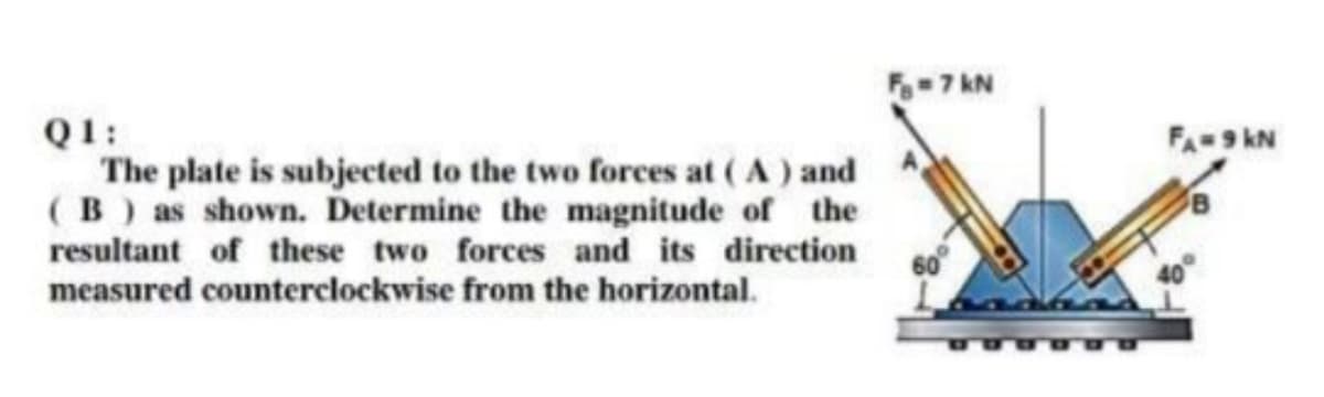 6-7 kN
Q1:
The plate is subjected to the two forces at (A) and
(B) as shown. Determine the magnitude of the
resultant of these two forces and its direction
measured counterclockwise from the horizontal.
FA-9 kN
