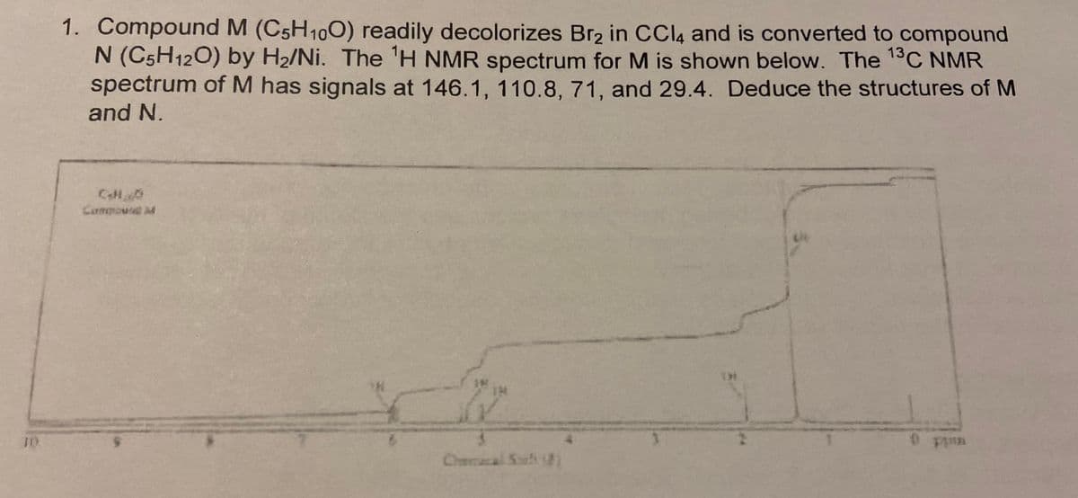 1. Compound M (C5H100) readily decolorizes Br2 in CCI4 and is converted to compound
N (C5H120) by H2/Ni. The 'H NMR spectrum for M is shown below. The C NMR
spectrum of M has signals at 146.1, 110.8, 71, and 29.4. Deduce the structures of M
13
and N.
Conmoud M
Chaacal Sh
