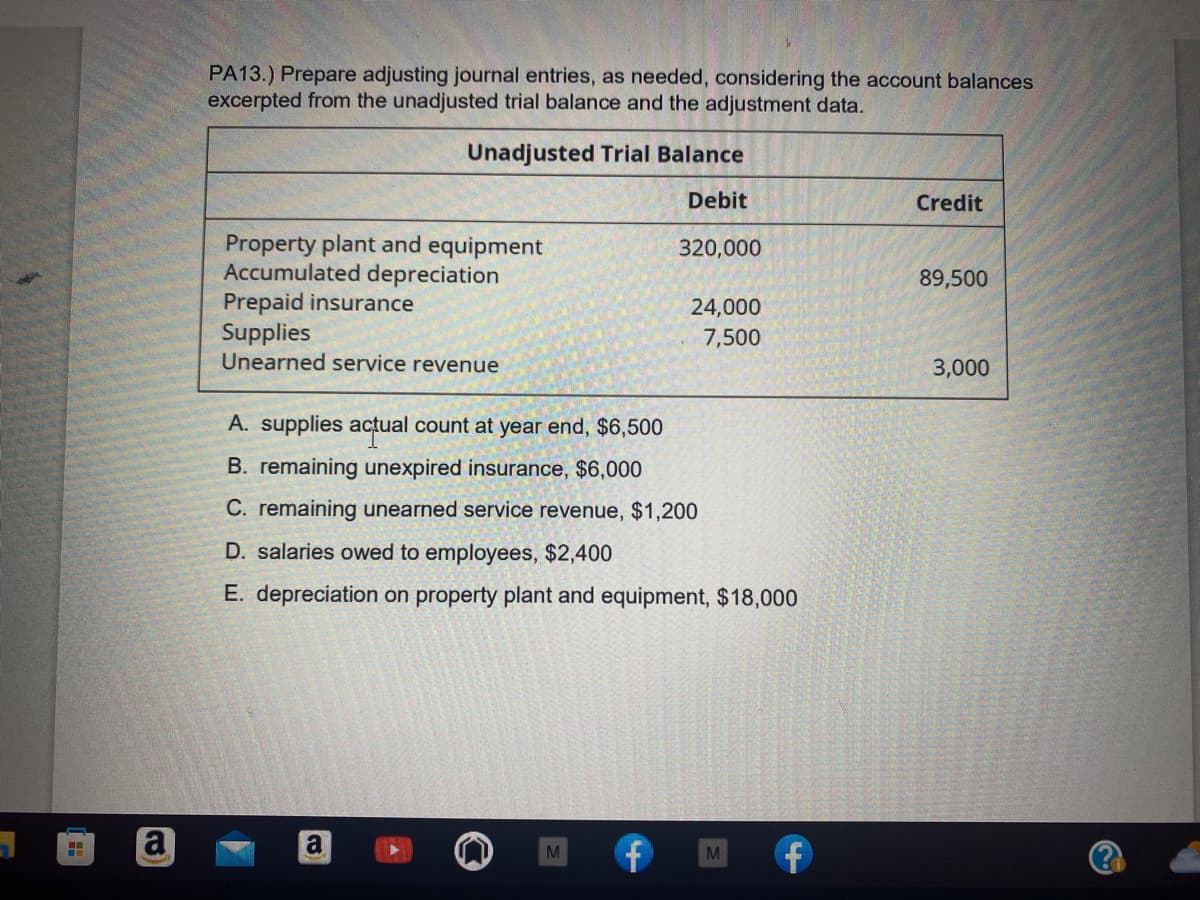 H
a
PA13.) Prepare adjusting journal entries, as needed, considering the account balances
excerpted from the unadjusted trial balance and the adjustment data.
Unadjusted Trial Balance
Debit
320,000
Property plant and equipment
Accumulated depreciation
Prepaid insurance
Supplies
Unearned service revenue
A. supplies actual count at year end, $6,500
B. remaining unexpired insurance, $6,000
C. remaining unearned service revenue, $1,200
D. salaries owed to employees, $2,400
E. depreciation on property plant and equipment, $18,000
7
a
24,000
7,500
M
M
f
Credit
89,500
3,000