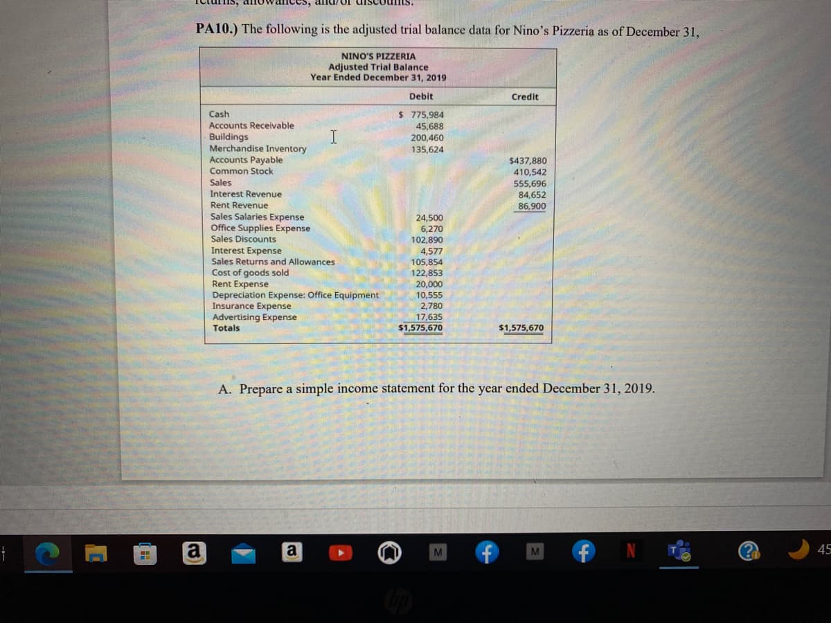 1
H
PA10.) The following is the adjusted trial balance data for Nino's Pizzeria as of December 31,
NINO'S PIZZERIA
Adjusted Trial Balance
Year Ended December 31, 2019
Debit
(2
a
Cash
Accounts Receivable
Buildings
Merchandise Inventory
Accounts Payable
Common Stock
Sales
Interest Revenue
Rent Revenue
Sales Salaries Expense
Office Supplies Expense
Sales Discounts
Interest Expense
Inter
Sales Returns and Allowances
Cost
Cost of goods sold
Pent
Rent Expense
I
Depreciation Expense: Office Equipment
Insurance Expense
Advertising Expense
Totals
a
$ 775,984
45,688
200,460
135,624
24,500
6,270
102,890
4,577
105,854
123.852
122,853
20,000
10,555
2,780
17,635
$1,575,670
Credit
M f
$437,880
410,542
555,696
84,652
86,900
A. Prepare a simple income statement for the year ended December 31, 2019.
$1,575,670
M
f
?
45