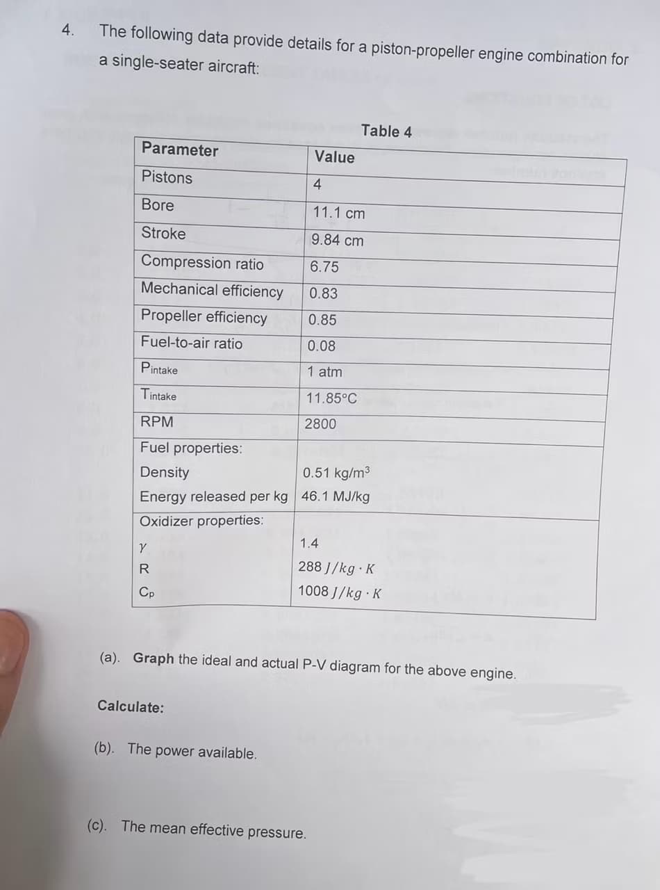 4.
The following data provide details for a piston-propeller engine combination for
a single-seater aircraft:
Table 4
Parameter
Value
Pistons
4
Bore
11.1 cm
Stroke
9.84 cm
Compression ratio
6.75
Mechanical efficiency
0.83
Propeller efficiency
0.85
Fuel-to-air ratio
0.08
Pintake
1 atm
Tintake
11.85°C
RPM
2800
Fuel properties:
Density
Energy released per kg
Oxidizer properties:
Y
R
Ср
0.51 kg/m³
46.1 MJ/kg
1.4
288 J/kg. K
1008 J/kg. K
(a). Graph the ideal and actual P-V diagram for the above engine.
Calculate:
(b). The power available.
(c). The mean effective pressure.