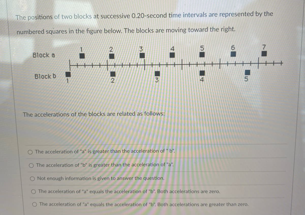 The positions of two blocks at successive 0.20-second time intervals are represented by the
numbered squares in the figure below. The blocks are moving toward the right.
Block a
Block b
1
2
3
The accelerations of the blocks are related as follows:
O The acceleration of "a" is greater than the acceleration of "b".
O The acceleration of "b" is greater than the acceleration of "a".
O Not enough information is given to answer the question.
5
6
5
O The acceleration of "a" equals the acceleration of "b". Both accelerations are zero.
O The acceleration of "a" equals the acceleration of "b". Both accelerations are greater than zero.
7