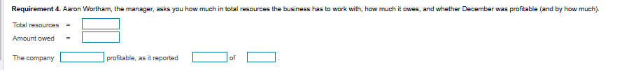 Requirement 4. Aaron Wortham, the manager, asks you how much in total resources the business has to work with, how much it owes, and whether December was profitable (and by how much).
Total resources
Amount owed
The company
profitable, as it reported
of