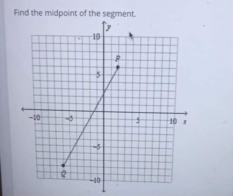 Find the midpoint of the segment.
10
-10
10 x
-10
