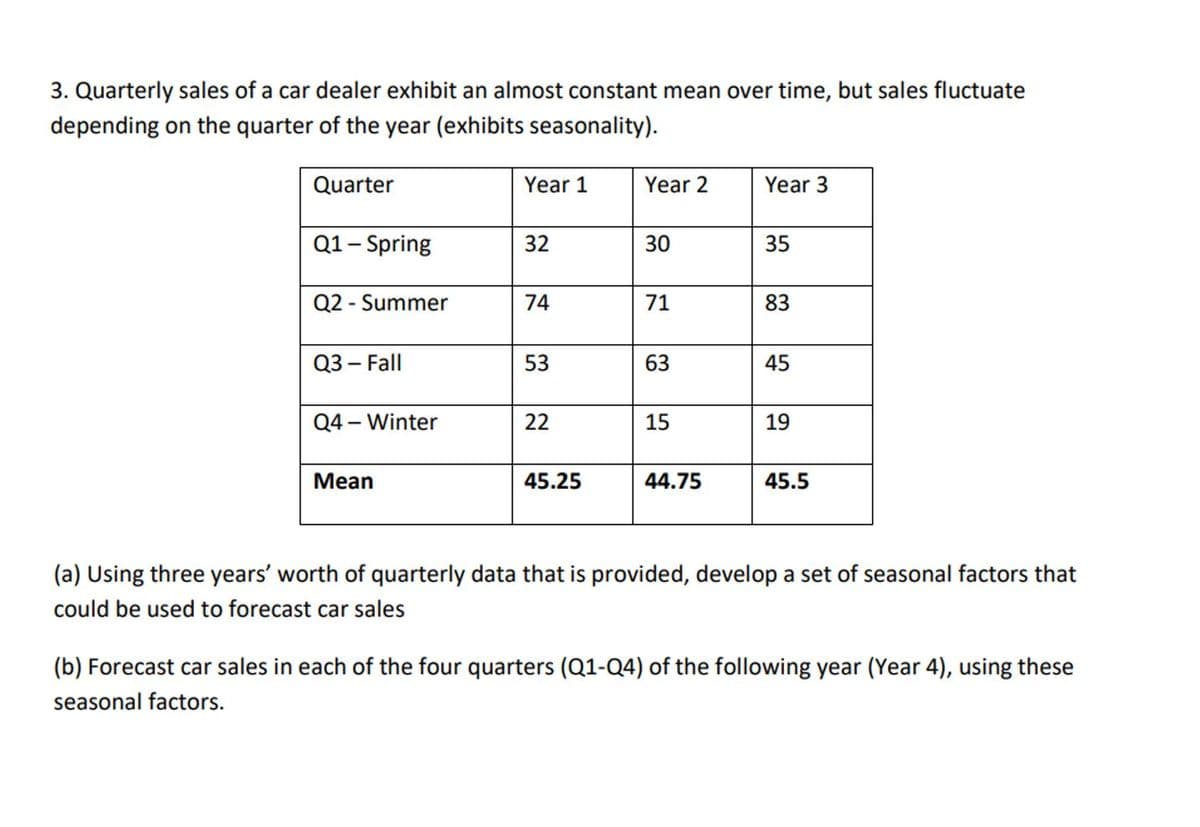 3. Quarterly sales of a car dealer exhibit an almost constant mean over time, but sales fluctuate
depending on the quarter of the year (exhibits seasonality).
Quarter
Q1 - Spring
Q2 - Summer
Q3 - Fall
Q4 - Winter
Mean
Year 1
32
74
53
22
45.25
Year 2
30
71
63
15
44.75
Year 3
35
83
45
19
45.5
(a) Using three years' worth of quarterly data that is provided, develop a set of seasonal factors that
could be used to forecast car sales
(b) Forecast car sales in each of the four quarters (Q1-Q4) of the following year (Year 4), using these
seasonal factors.