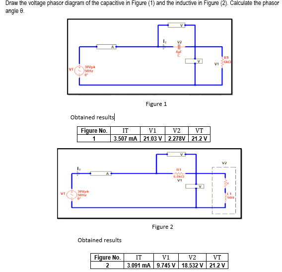 Draw the voltage phasor diagram of the capacitive in Figure (1) and the inductive in Figure (2). Calculate the phasor
angle 8.
A
R1
NgẠC
VT
30Vpk
50Hz
0"
Obtained results
Figure No.
1
VT
IT
3.507 mA
30Vpk
50Hz
0"
Obtained results
Figure No.
2
S=30
Figure 1
V1
V2
21.03 V 2.278V
R1
m
6.0k
V1
V
VT
21.2 V
V2
Figure 2
V1
V2
VT
IT
3.091 mA 9.745 V 18.532 V 21.2 V