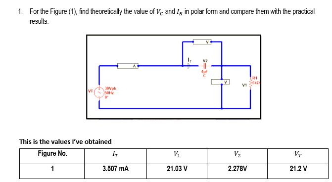 1. For the Figure (1), find theoretically the value of Vc and I in polar form and compare them with the practical
results.
A
TR1
56kO
VT
30Vpk
50Hz
0°
This is the values I've obtained
Figure No.
IT
1
3.507 mA
V₁
21.03 V
€=3
V
V1
V₂
2.278V
VT
21.2 V