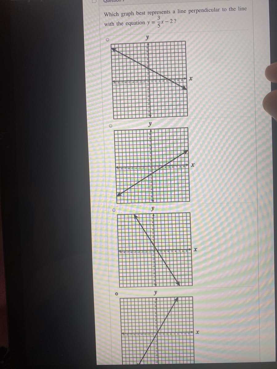 Which graph best represents a line perpendicular to the line
with the equation y =
5*–2?
y
у
