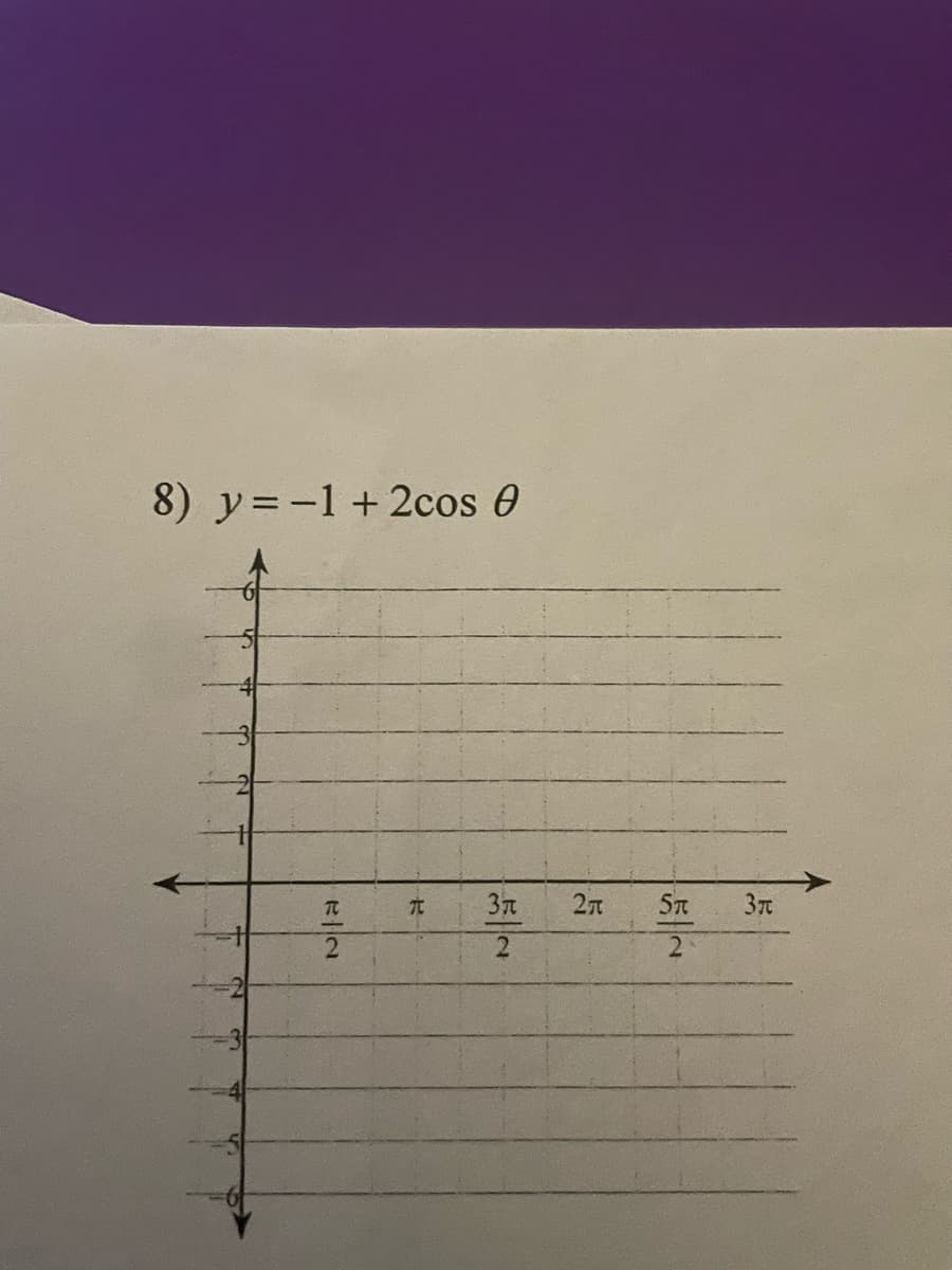 8) y=-1+2cos 0
元
3元
2元
Sn
3元
元一_2
2
