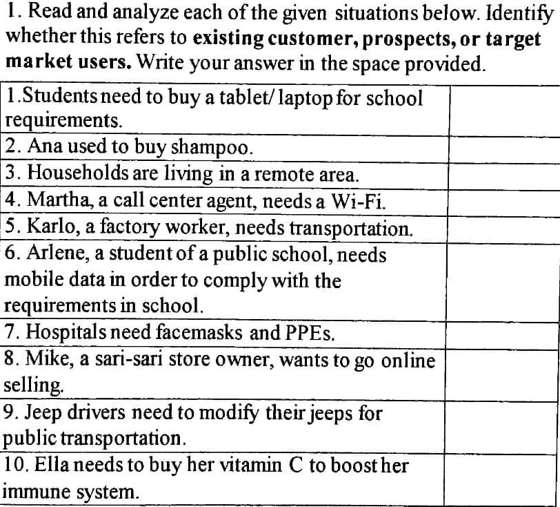 1. Read and analyze each of the given situations below. Identify
whether this refers to existing customer, prospects, or target
market users. Write your answer in the space provided.
1.Students need to buy a tablet/ laptop for school
requirements.
2. Ana used to buy shampoo.
3. Households are living in a remote area.
4. Martha, a call center agent, needs a Wi-Fi.
5. Karlo, a factory worker, needs transportation.
6. Arlene, a student of a public school, needs
mobile data in order to comply with the
requirements in school.
7. Hospitals need facemasks and PPES.
8. Mike, a sari-sari store owner, wants to go online
selling.
9. Jeep drivers need to modify their jeeps for
public transportation.
10. Ella needs to buy her vitamin C to boost her
immune system.

