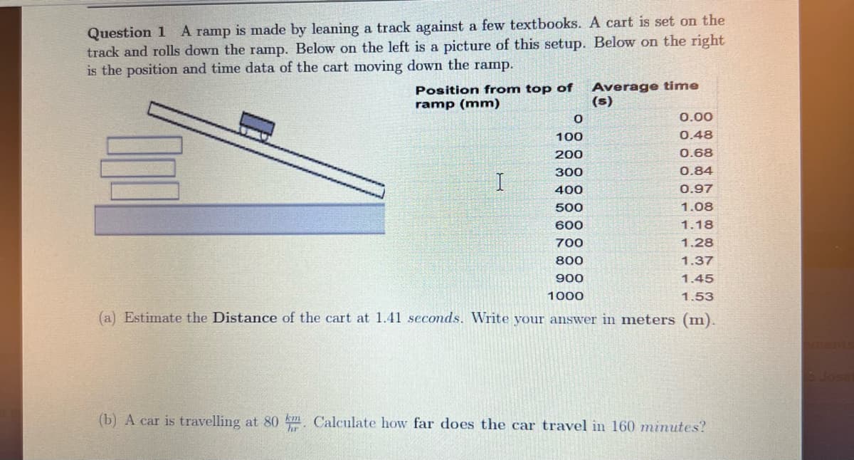 A ramp is made by leaning a track against a few textbooks. A cart is set on the
Question 1
track and rolls down the ramp. Below on the left is a picture of this setup. Below on the right
is the position and time data of the cart moving down the ramp.
Position from top of
ramp (mm)
Average time
(s)
0.00
100
0.48
200
0.68
300
0.84
400
0.97
500
1.08
600
1.18
700
1.28
800
1.37
900
1.45
1000
1.53
(a) Estimate the Distance of the cart at 1.41 seconds. Write your answer in meters (m).
nents
Joset
(b) A car is travelling at 80 m Calculate how far does the car travel in 160 minutes?
